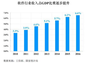 金山WPS沖刺IPO 雷軍實控，毛利率近90%，中國互聯網的奇跡
